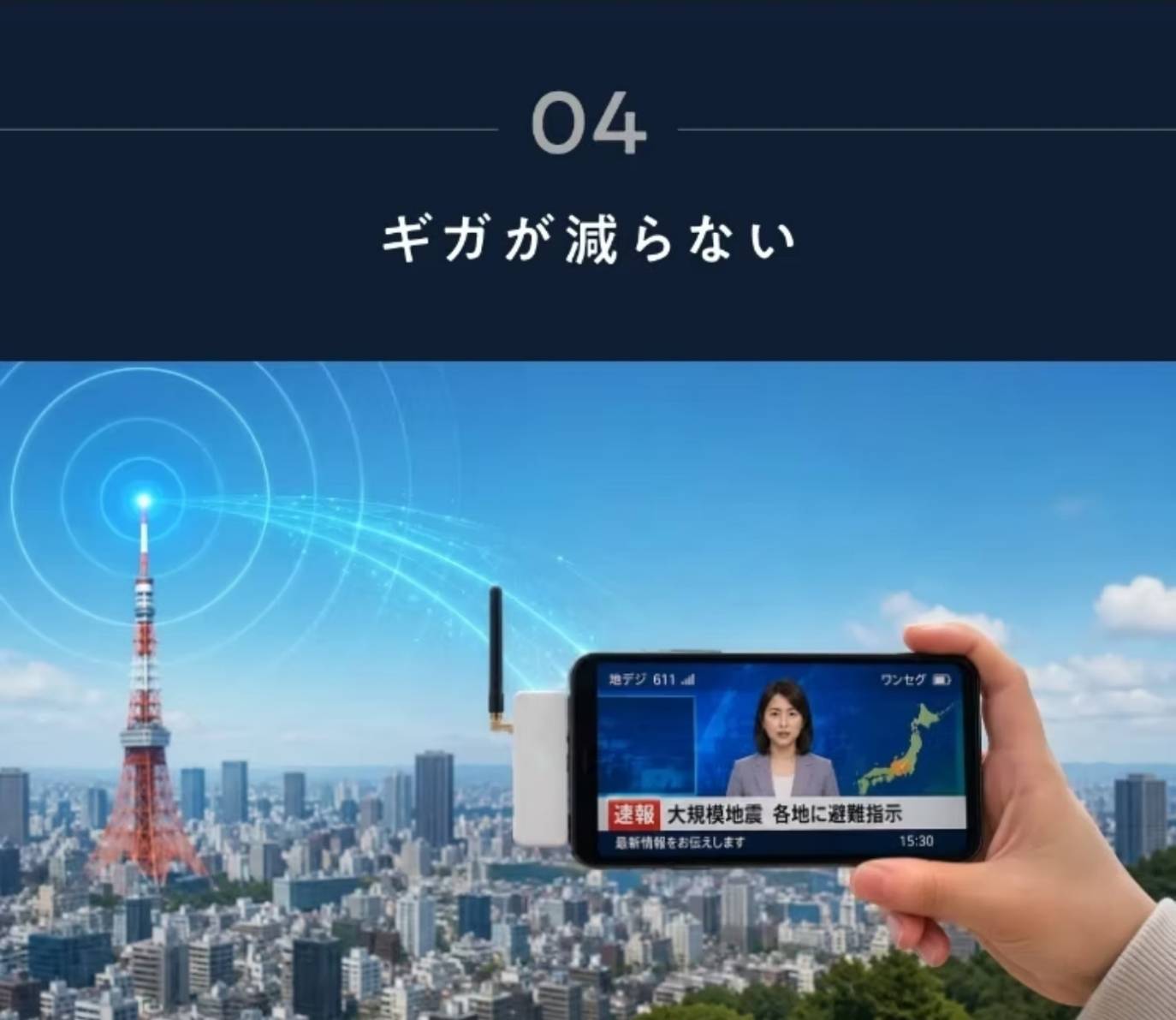 誰でも簡単に使える理由4