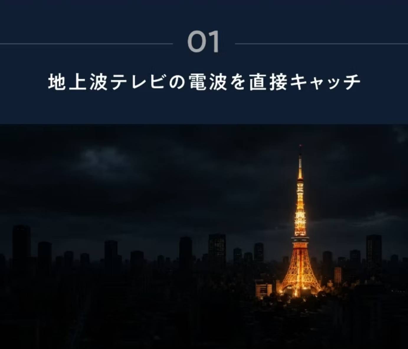 誰でも簡単に使える理由1
